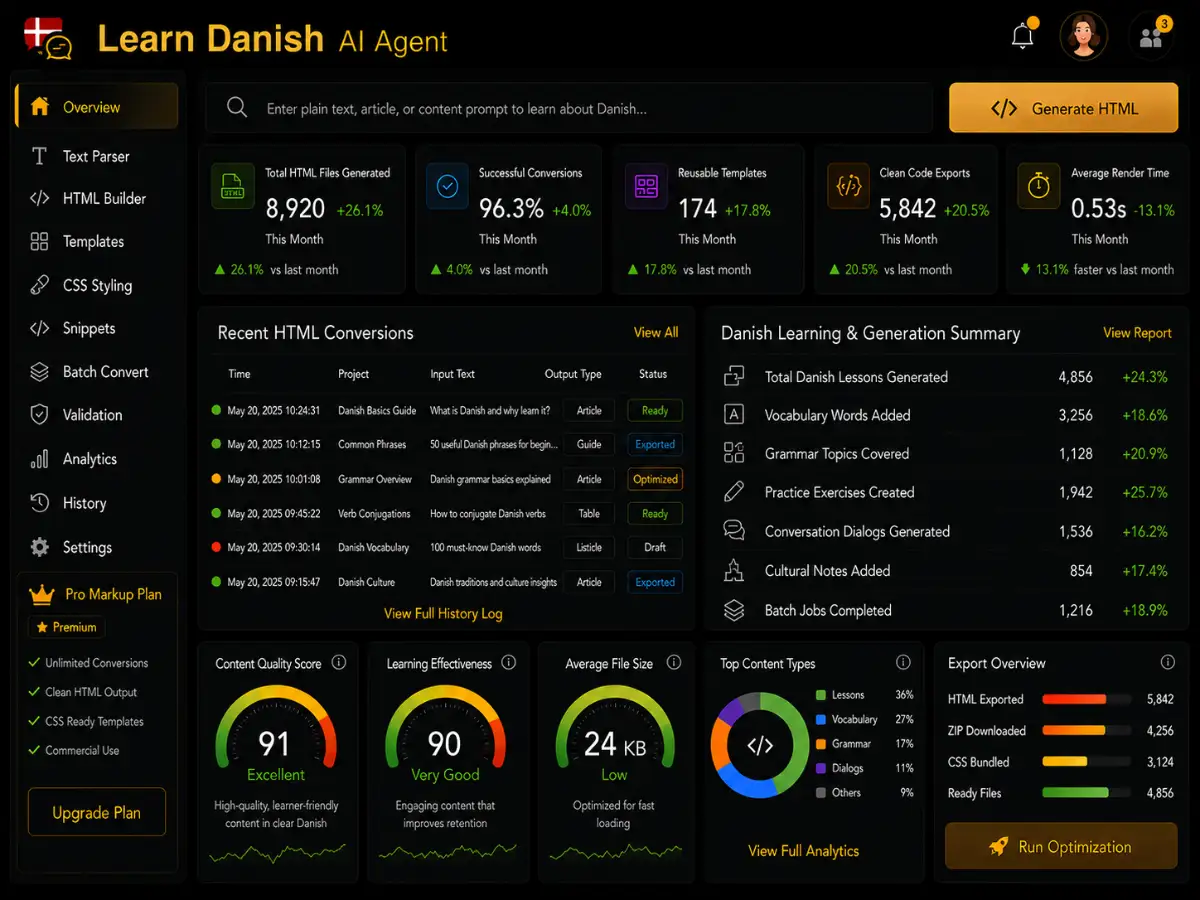 learndanish.app AI Danish learning agent app — learning dashboard preview